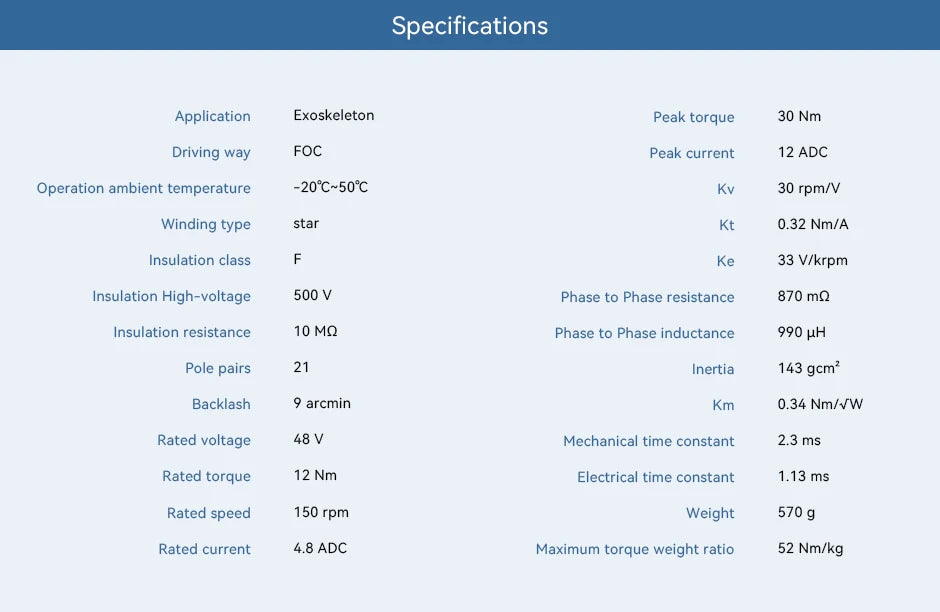 CubeMars AKE80-8 KV30 (48V) QDD Robotic Actuator — Delivering up to 30Nm peak torque with ultra-precise 9 arcmin low backlash, engineered for smooth, responsive motion in humanoid robotics, exoskeletons, and high-performanc