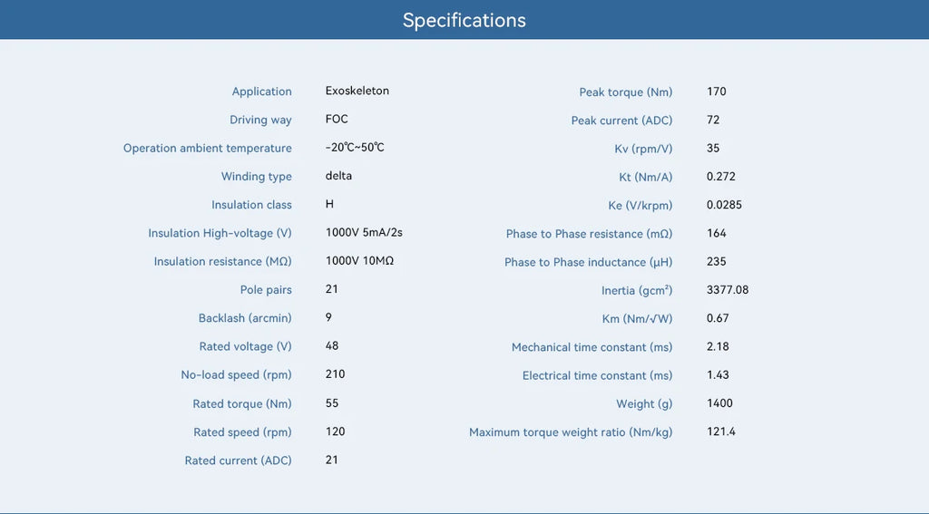 CubeMars AKE90-8 KV35 Dynamical Modular Motor Robotic Actuator Modular For Exoskeleton, Robotic Arm, Industrial Robot