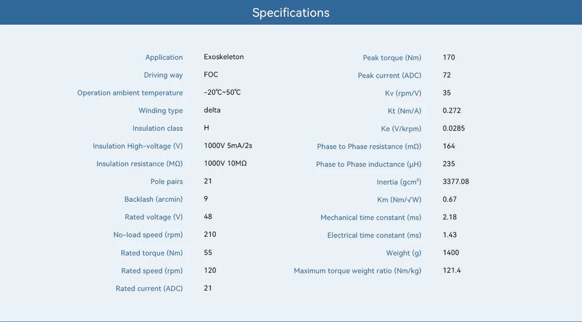 CubeMars AKE90-8 KV35 Dynamical Modular Motor Robotic Actuator Modular For Exoskeleton, Robotic Arm, Industrial Robot
