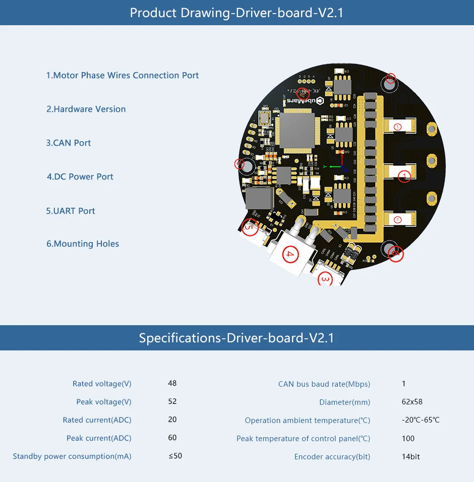 CubMars Driver Board V2.1 Replacement For AK Series Motor Dynamical Modular